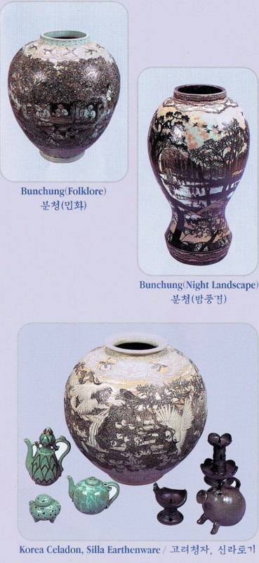 Korean celadon wares